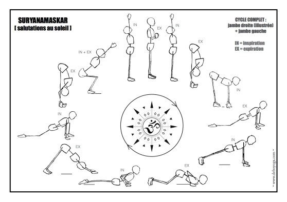 suryanamaskar deboyoga